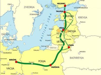 Rail Baltica